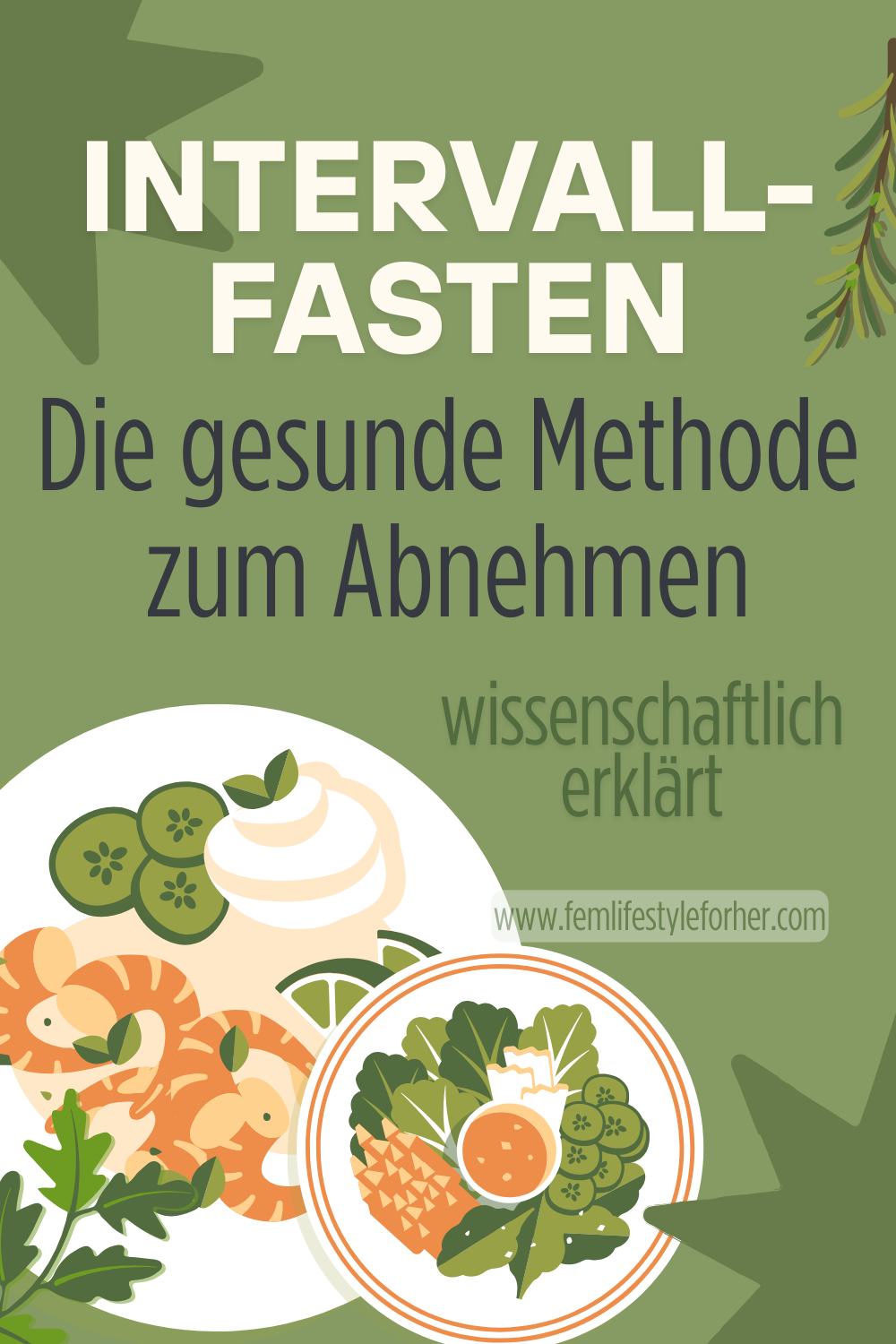 Abnehmen mit Intervallfasten
